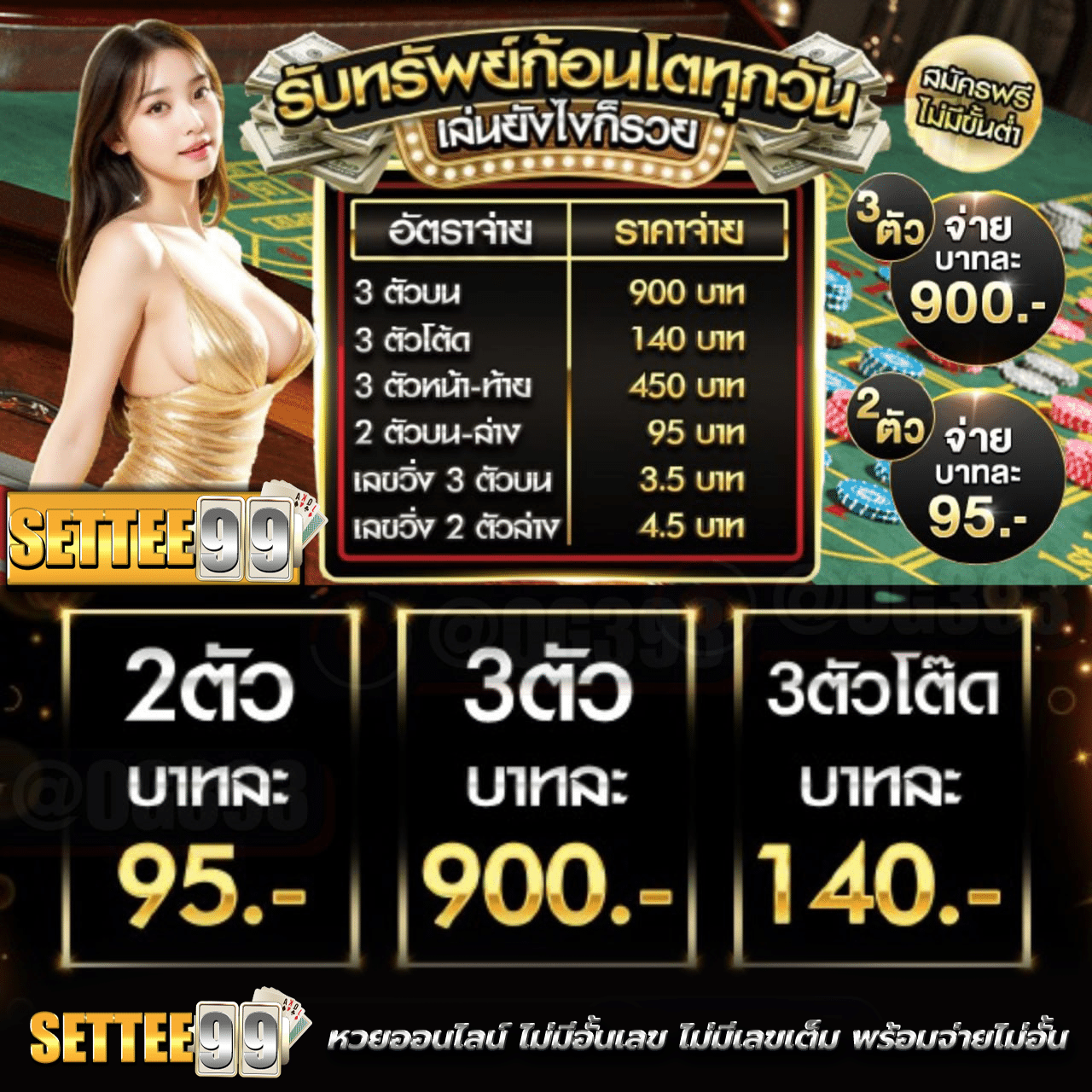 เว็บหวยออนไลน์ เชื่อถือได้ 2568 ซื้อหวยปลอดภัย ไม่มีเลขอั้น อัตราจ่ายสูง
